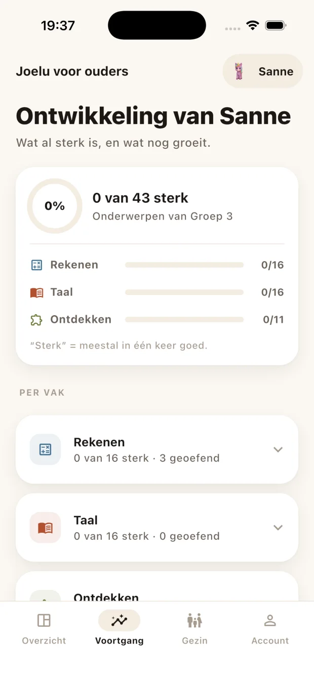 Voortgang per vak