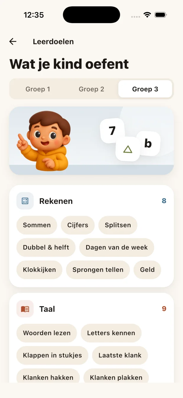 De leerdoelen per groep